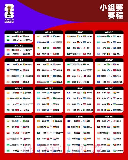 2026世界杯每日赛程最新