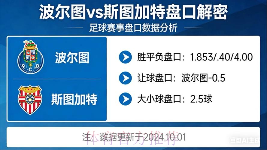 世界杯盘口分析准不准